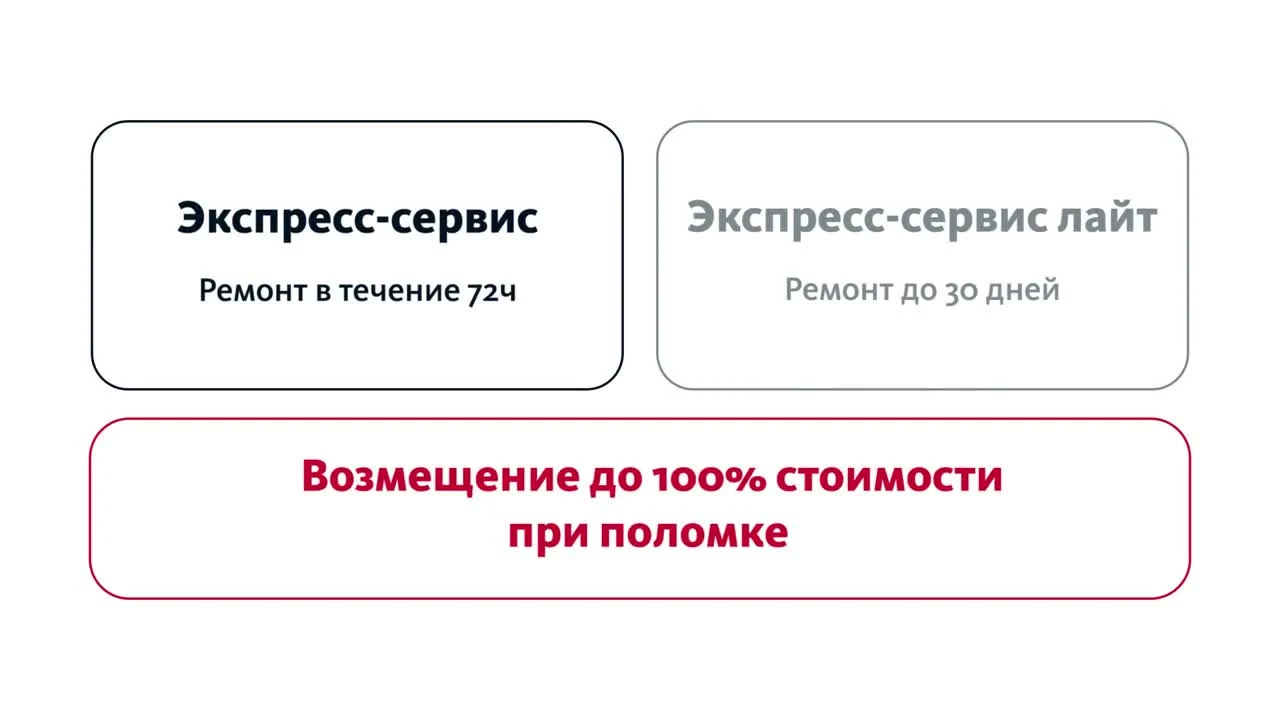 АльфаСтрахование — материал проекта 3